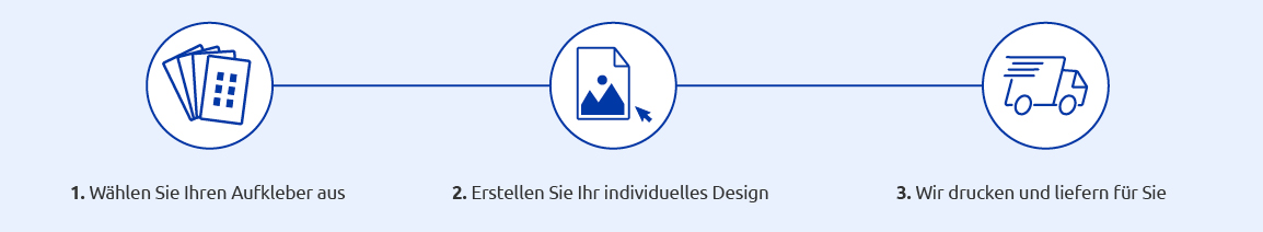 Runde Aufkleber Drucken Lassen Avery Zweckform