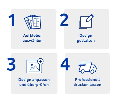 Magnetaufkleber selbst gestalten und bedrucken lassen