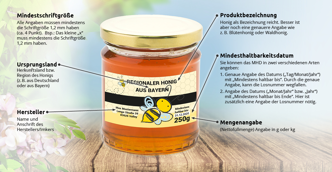 Gestaltungstipps für Honigetiketten