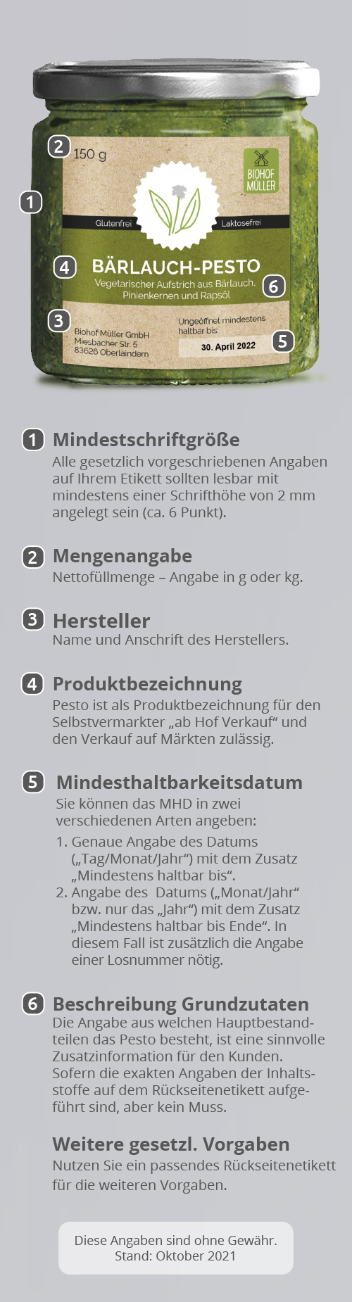 Pestoetikett Vorderseite