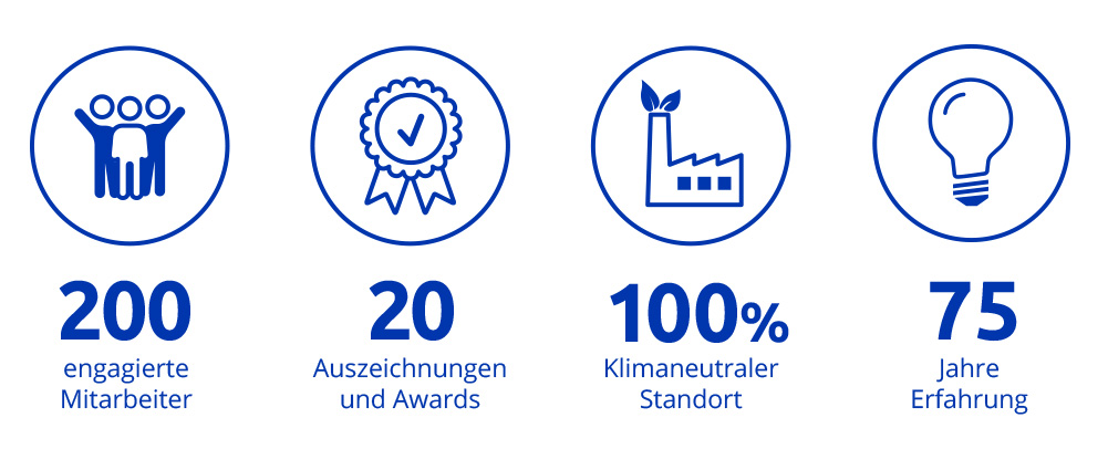 Karriere bei Avery Zweckform