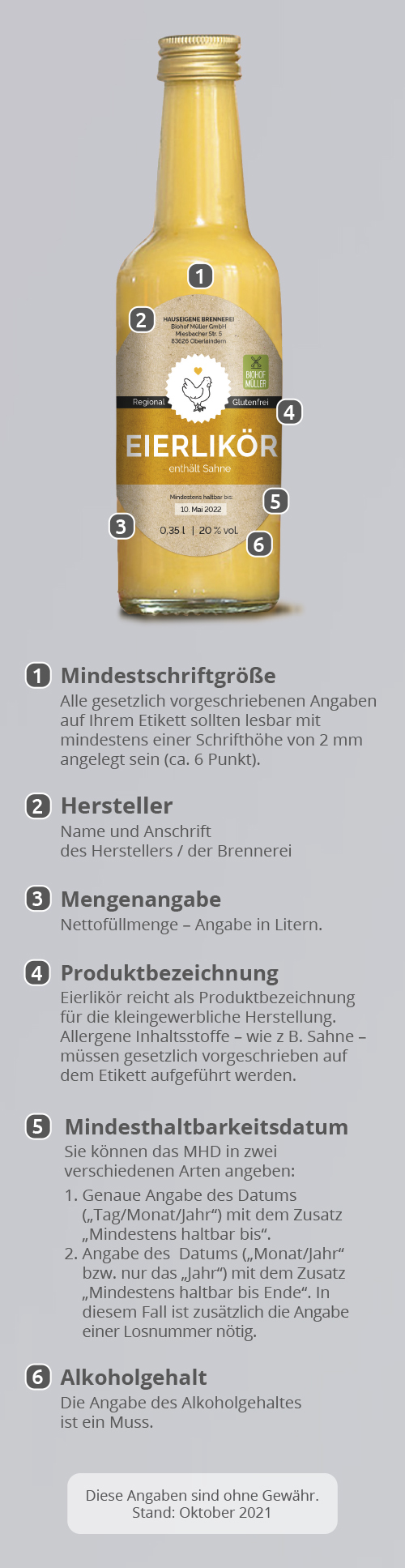 Gestaltungstipps Eierliköretiketten Vorderseite