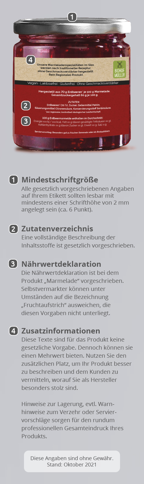 Gestaltungstipps für Marmeladenetiketten Rückseite