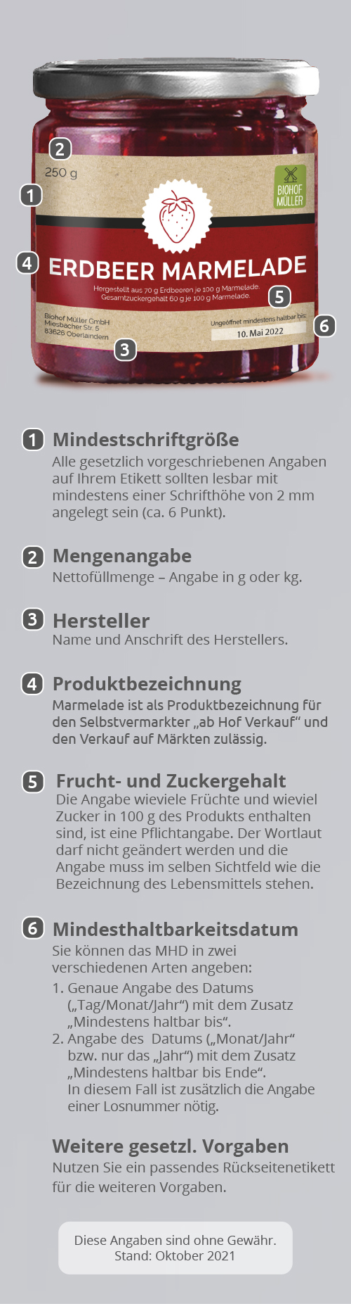 Gestaltungstipps für Marmeladenetiketten Vorderseite