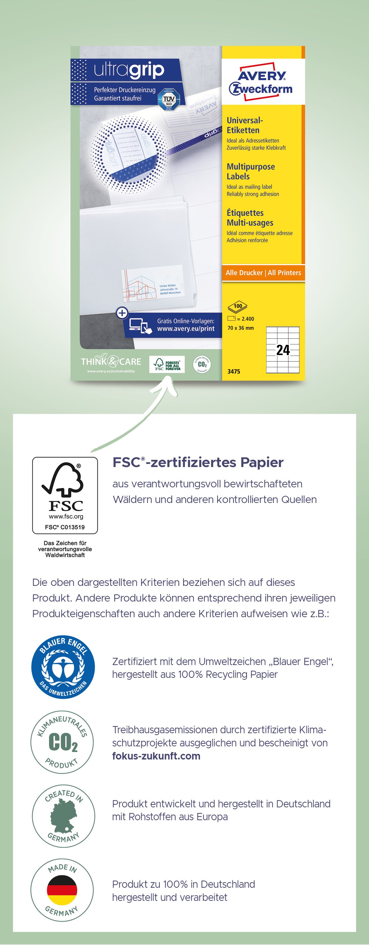 Eine Übersicht mit den Nachhaltigkeitsfaktoren unserer Blanko-Etiketten. Es ist eine Packung zu sehen und die verschiedenen Nachhaltigkeitsfaktoren und deren Bedeutung.