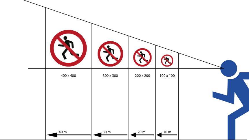 Eigentumskennzeichnung Entfernung Piktogramme