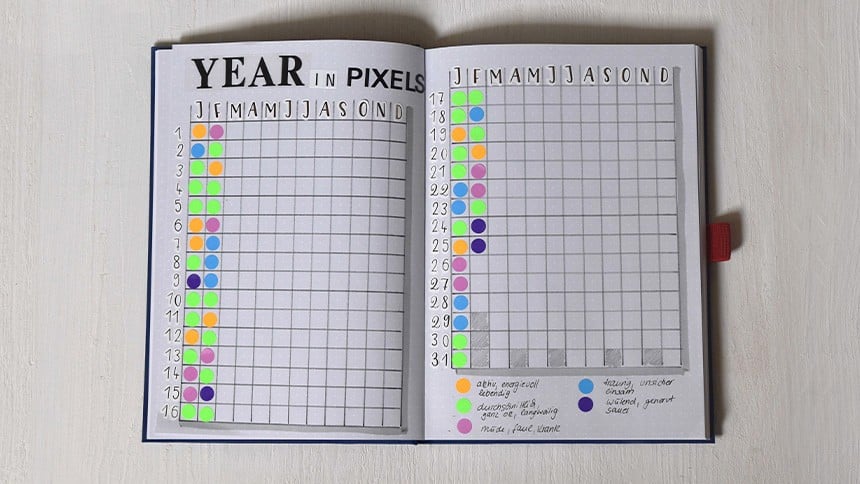 Bullet Journal gestalten