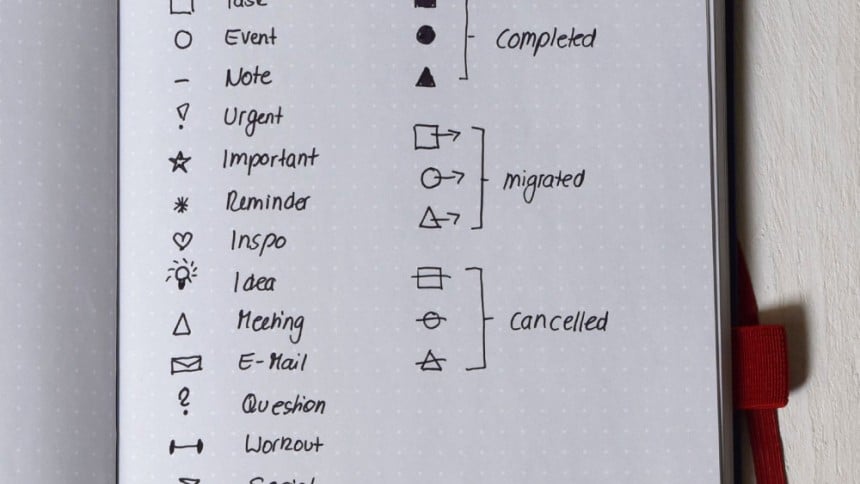 Bullet Journal Legende