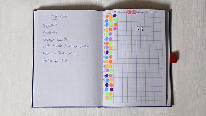 Bullet Journal QR Code Idee
