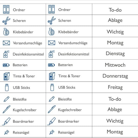 Vorlagen für die Etiketten