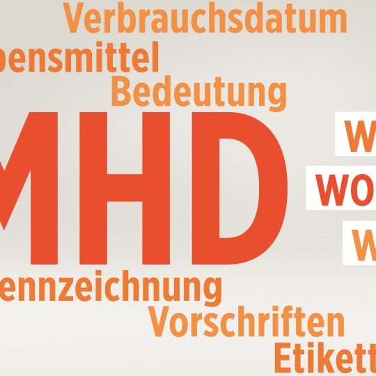 MHD