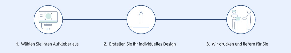 Weprint Online Designer