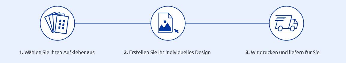 WePrint Online Designer