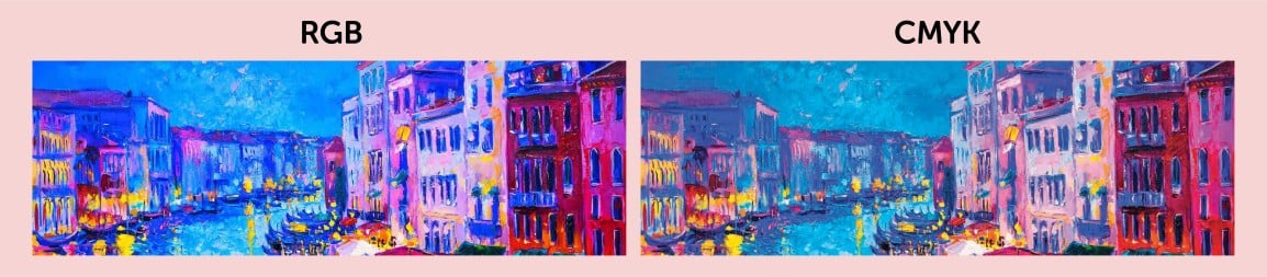 Druckanleitung: Farbbereich CMYK für Druck besser als RGB (Web)