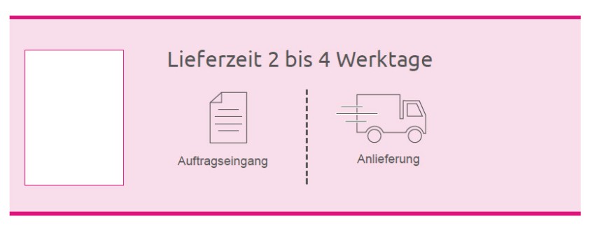 Ungestanzte Digitaldruck Etikettenbögen