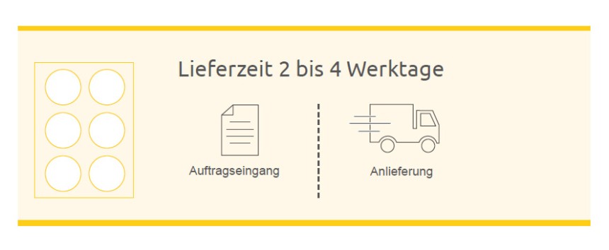 vorgestanzte Etikttenbögen für PCL3 Digitaldrucketiketten