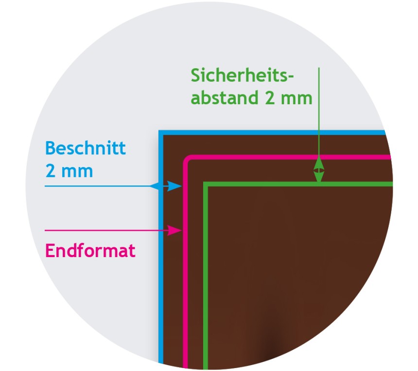 Druckdatenerstellung Zuschnitt