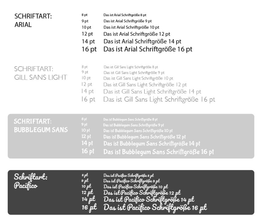 Schriftarten