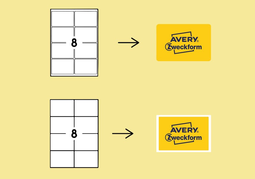 passendes Etikett auswählen