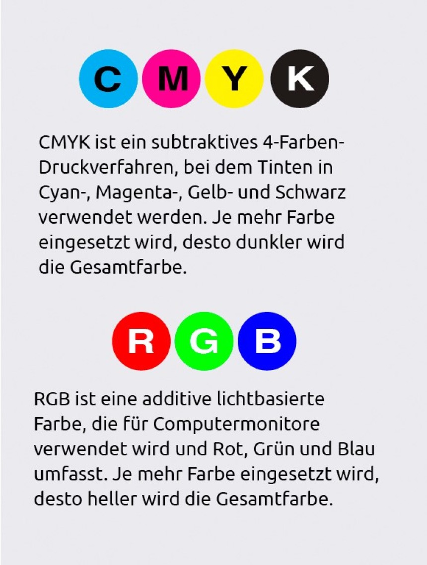 CMYK