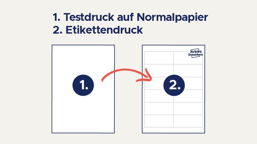 Aufkleber selber drucken: Tipps und Tricks für den Etikettendruck ›  TintenCenter Blog