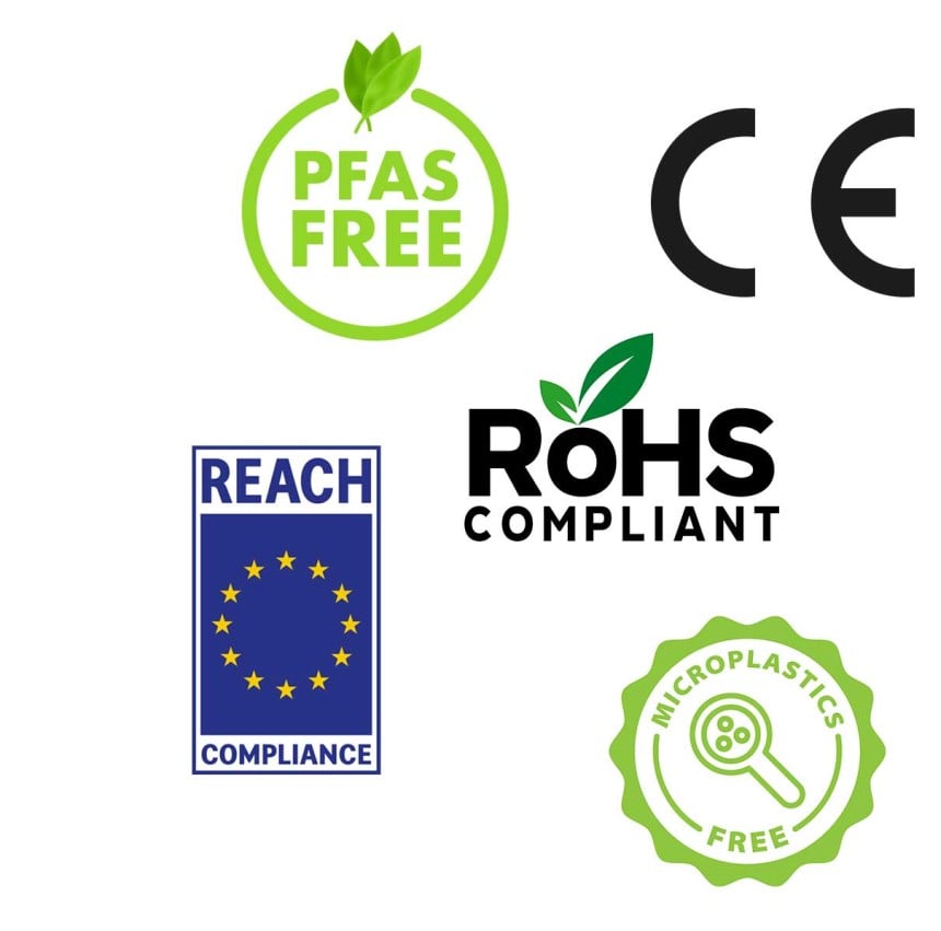 Schaubild Logos Product Compliance
