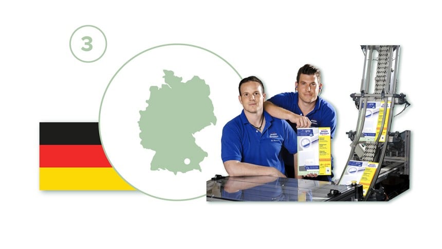 Standort Deutschland