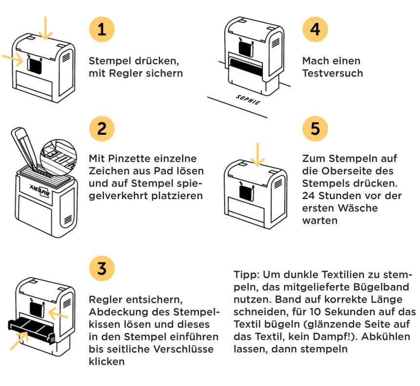 Schritt-für-Schritt-Anleitung für die Benutzung von Stempel.