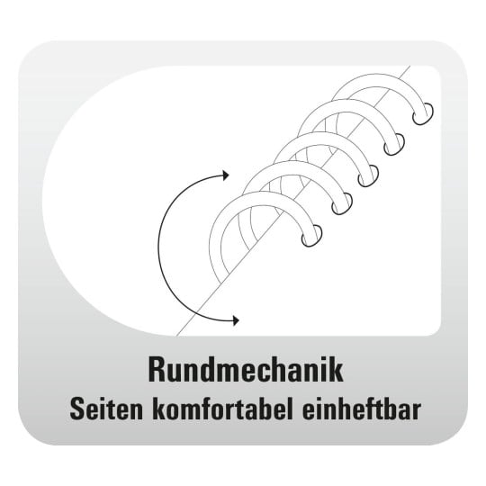 50863 4004182508633 Chronoplan Rundmechanik part