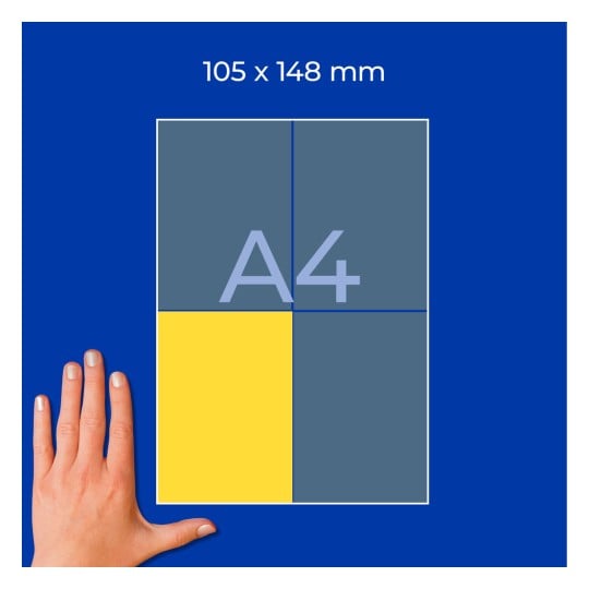 Hand neben einer A4-Layout-Grafik mit einem gelben Quadranten auf blauem Hintergrund?