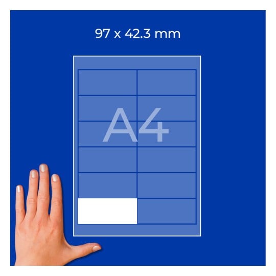 A4-Blattdiagramm mit Raster und einer Hand als Maßstab, beschriftet mit 97 x 42,3 mm?