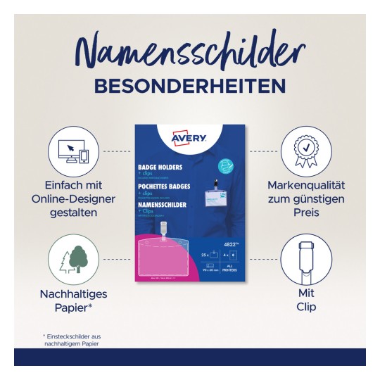 Das Bild zeigt Informationen über Avery Ausweishalter. Es hebt Merkmale hervor wie die Möglichkeit zur Online-Gestaltung, gute Qualität zu einem niedrigen Preis, nachhaltiges Papier und beinhaltet Clips mit den Ausweishaltern.