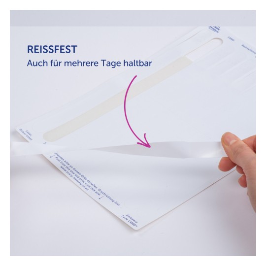 Das Bild zeigt eine Hand, die ein transparentes Plastikblatt über einer bedruckten Karte hält. Der Text besagt, dass es reißfest ist und mehrere Tage halten kann.