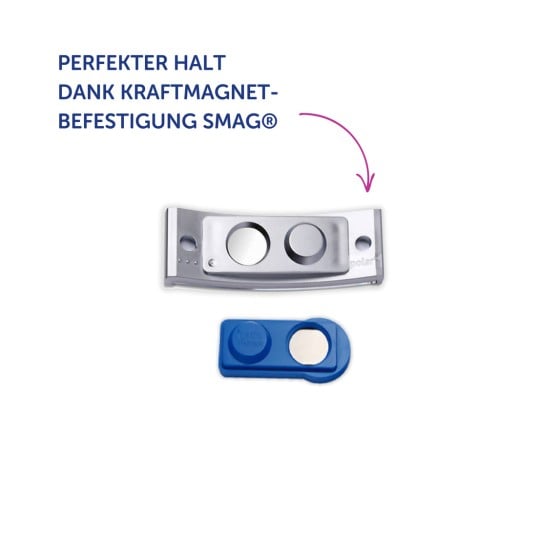 Das Bild zeigt zwei magnetische Geräte, eines größer und silberfarben und eines kleiner und blau, hervorgehoben mit Text, der ihre magnetischen Befestigungsmöglichkeiten angibt.