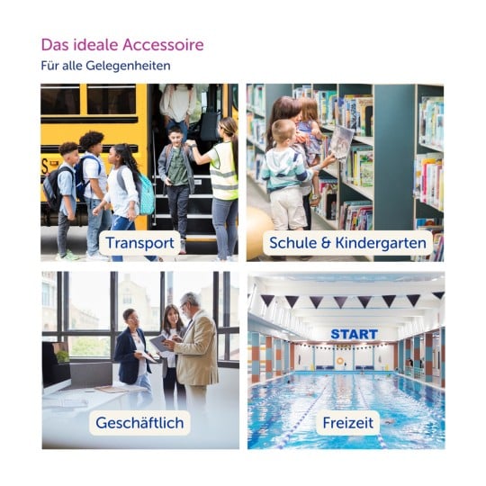 Ein Bild, das verschiedene Szenarien für ideale Accessoires zeigt: Transport mit Kindern, Schule & Kindergarten mit Kindern, Geschäftsumgebung mit Erwachsenen und ein Schwimmbecken für Freizeitaktivitäten.