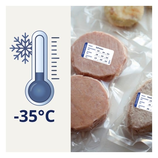 Das Bild zeigt gefrorene Fleischpatties in vakuumverpackter Verpackung neben einem Thermometer, das -35 °C anzeigt, was auf ihre Lagertemperatur hinweist.