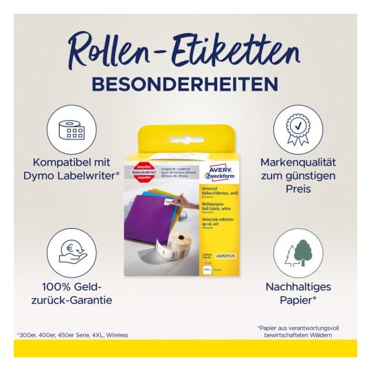 Das Bild zeigt eine Packung universeller Rollenetiketten von Avery Zweckform, die die Kompatibilität mit Dymo Labelwriter, eine Geld-zurück-Garantie, Markenqualität zum Sparpreis und nachhaltiges Papier hervorheben.