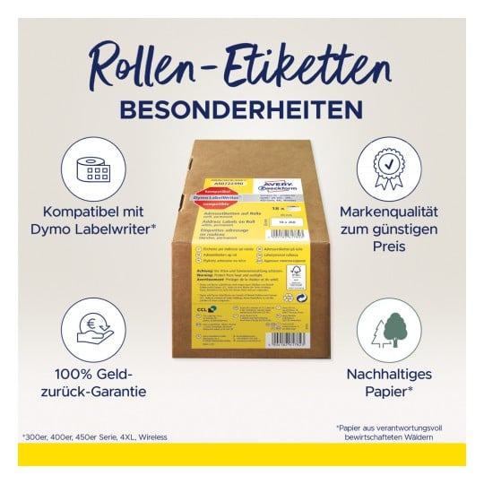 Das Bild zeigt eine Produktverpackung für Adressetiketten auf einer Rolle, kompatibel mit dem Dymo Labelwriter. Es hebt Merkmale wie eine Geld-zurück-Garantie, Qualität zu einem guten Preis und nachhaltiges Papier hervor.