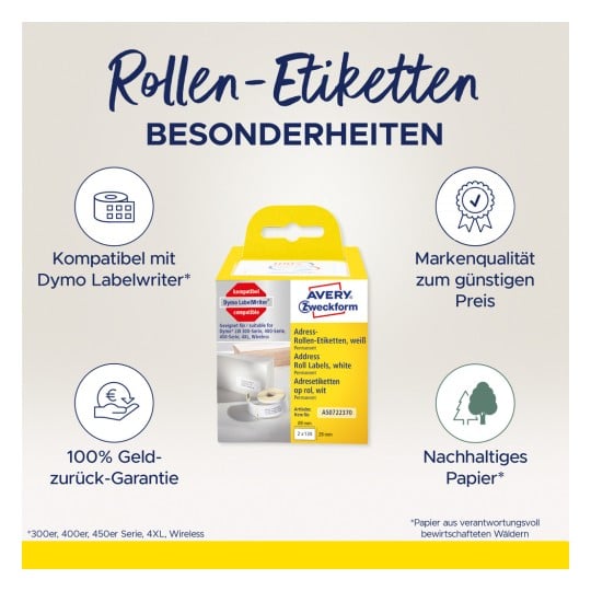 Das Bild zeigt eine Verpackungsschachtel für Avery-Etiketten. Es hebt Merkmale hervor, wie die Kompatibilität mit Dymo LabelWriter, eine Geld-zurück-Garantie, Markenqualität zu einem niedrigen Preis und nachhaltiges Papier. Das Produkt wird als Adress-Rolleetiketten, weiß, identifiziert.