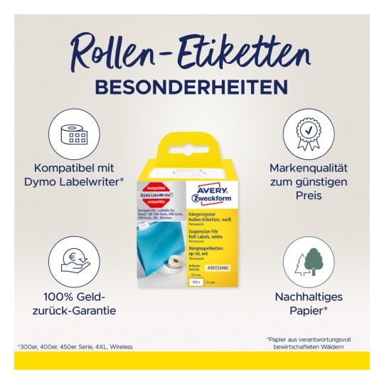 Das Bild zeigt eine Produktverpackung für Rollenetiketten, die mit dem Dymo LabelWriter kompatibel sind. Es hebt wichtige Merkmale wie eine Geld-zurück-Garantie, Markenqualität zu einem guten Preis und nachhaltiges Papier hervor. Die Verpackung stammt von Avery Zweckform und zeigt eine blaue Etikettenrolle sowie Details zum Produkt.