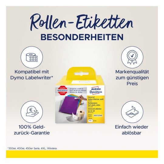 Das Bild zeigt eine Produktverpackung für Avery-Etiketten, die ihre Kompatibilität mit Dymo Labelwriters, die Qualitätsgarantie und Merkmale wie einfache Entfernung darstellt. Der Hintergrund ist hell mit hervorgehobenen Texten, die die Eigenschaften des Produkts betonen.