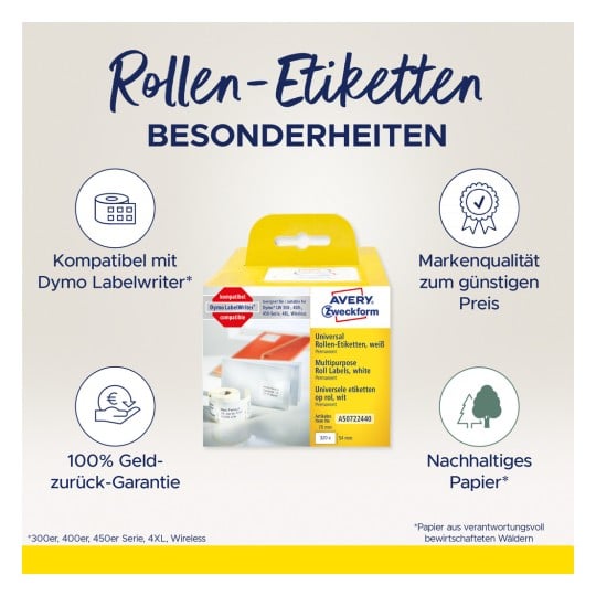 Das Bild zeigt eine Etikettenrollenverpackung von Avery Zweckform, die die Kompatibilität mit dem Dymo LabelWriter, Qualitätszusicherungen, eine Geld-zurück-Garantie und die nachhaltige Papierbeschaffung hervorhebt.