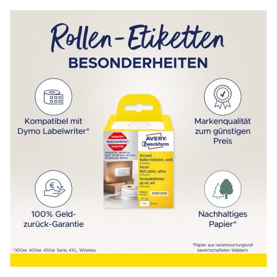 Das Bild zeigt eine Produktverpackung für Avery Zweckform Rollenetiketten, die Merkmale wie Kompatibilität mit Dymo Labelwriter, Geld-zurück-Garantie, Markenqualität zu erschwinglichen Preisen und nachhaltiges Papier hervorhebt.