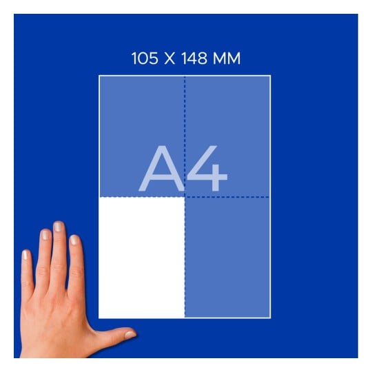 Hand neben A4-Papierdiagramm mit Etikett „105 × 148 mm“ und Viertelraster?