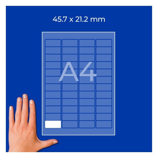 A4-Blattdiagramm mit einem Raster aus rechteckigen Beschriftungen und einer Hand unten links?