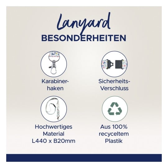 Das Bild zeigt eine Grafik, die die Merkmale eines Lanyards erklärt, einschließlich eines Karabinerhakens, eines Sicherheitsverschlusses, hochwertigem Material und hergestellt aus 100% recyceltem Kunststoff.
