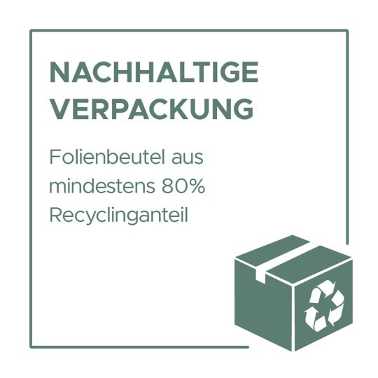 Das Bild enthält eine Nachricht über nachhaltige Verpackungen und beschreibt Taschen, die zu mindestens 80 % aus recyceltem Material bestehen.
