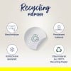 USPs Recycling Papier