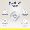 USPs Wash Off Papier