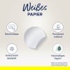 USPs Weißes Papier
